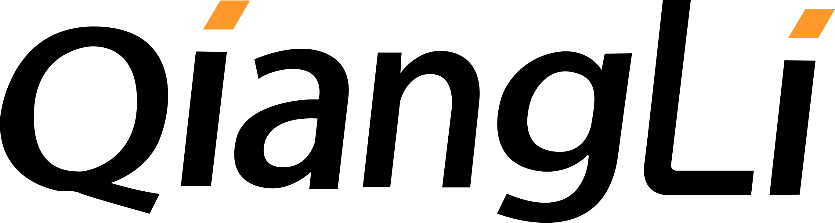 QIANGLI